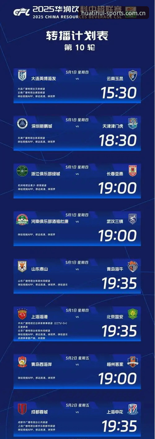 华体会体育频道使用详解：从赛事直播到手机版下载的完整指南